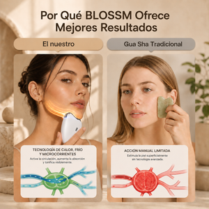 Blossm Gua Sha X7™